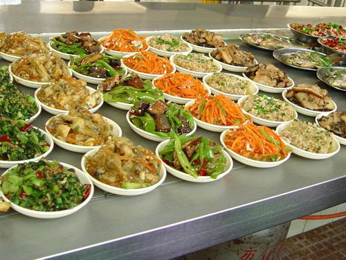 南海有哪些員工食堂承包公司常用指南