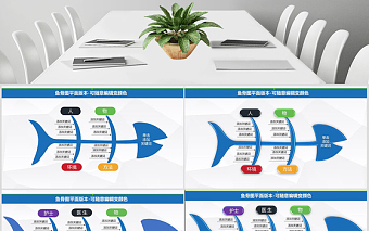 護(hù)理壓瘡病例分析與餐飲管理質(zhì)量提升——基于魚骨圖法的綜合應(yīng)用